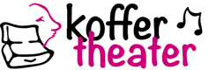Koffertheater